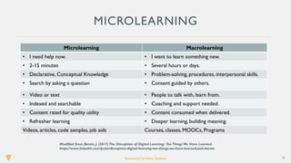 AdMed Micro-Learning Videos