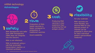 Unlocking the Potential of mRNA Vaccines and Therapeutics | PDF