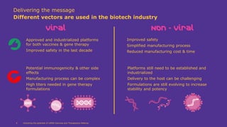Unlocking the Potential of mRNA Vaccines and Therapeutics | PDF