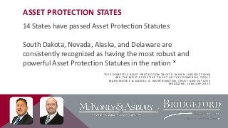 ASSET PROTECTION STATES
14 States have passed Asset Protection Statutes
South Dakota, Nevada, Alaska, and Delaware are
consistently recognized as having the most robust and
powerful Asset Protection Statutes in the nation *
*SEE DOMESTIC ASSET PROTECTION TRUSTS: WHICH JURISDICTIONS
ARE THE MOST EFFECTIVE TO SET UP THIS POWERFUL TOOL?
MARK METRIC & DANIEL G. WORTHINGTON, TRUST AND ESTATES
MAGAZINE, JANUARY 2013

 