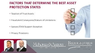 FACTORS THAT DETERMINE THE BEST ASSET
PROTECTION STATES
• Taxation of Trust Assets
• Fraudulent Conveyance/Stature of Limitations
• Spouse/Child Support Exception
• Privacy Provisions

 