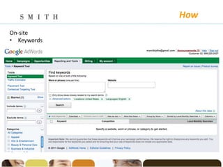 How
On-site
• Keywords
 
