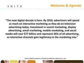 Welcome & Agenda


“The next digital decade is here. By 2016, advertisers will spend
   as much on interactive marketing as they do on television
  advertising today. Investment in search marketing, display
  advertising, email marketing, mobile marketing, and social
media will near $77 billion and represent 26% of all advertising,
 as interactive channels gain legitimacy in the marketing mix.”




                SOURCE: FORRESTER RESEARCH, US INTERACTIVE MARKETING FORECAST 2011 - 2016
 