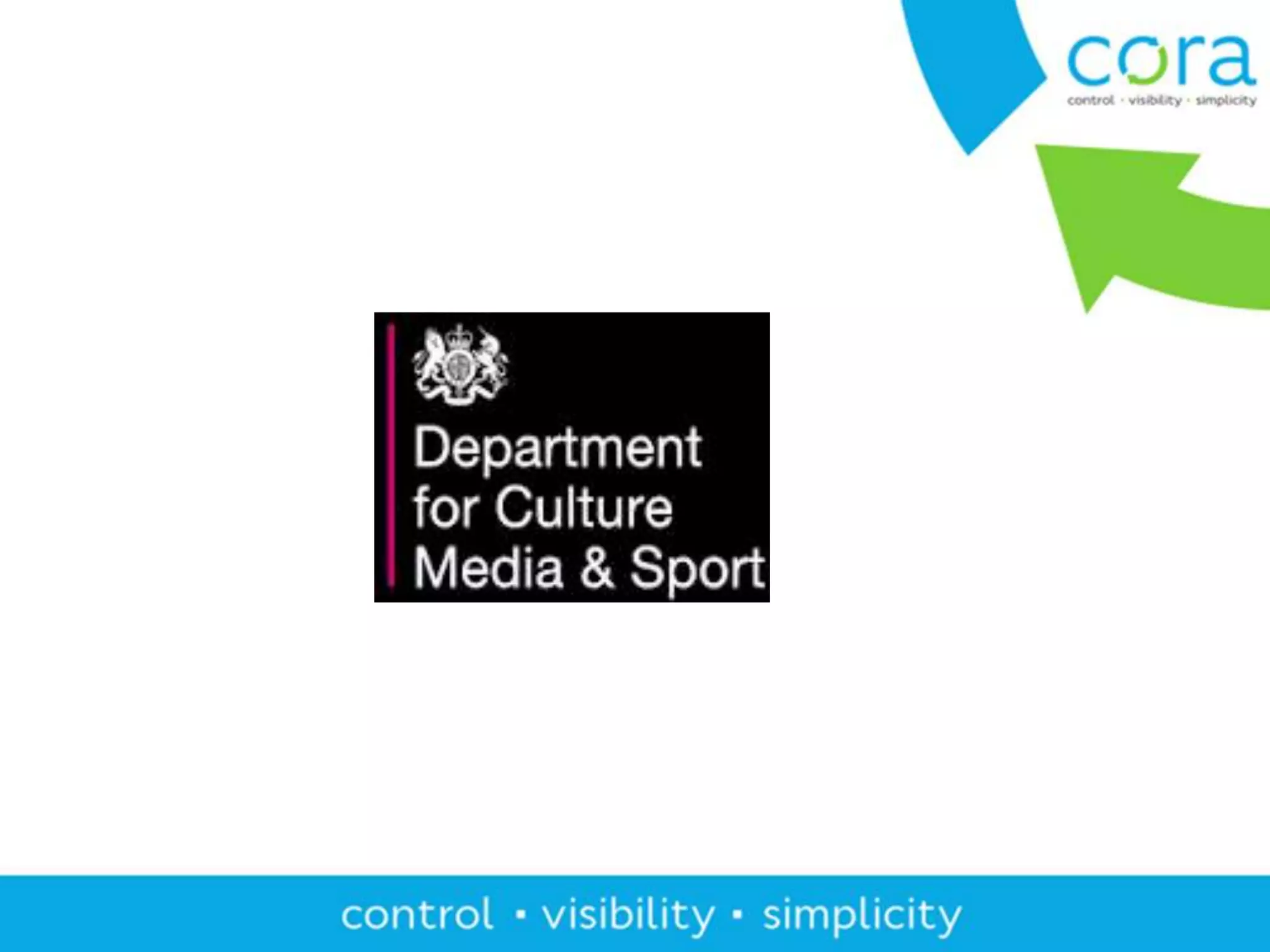Control, Visibility and Real Time Reporting - Presentation 18th, 19th ...