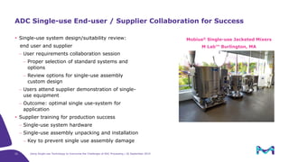 Using Single-use Technology to Overcome the Challenges of ADC ...