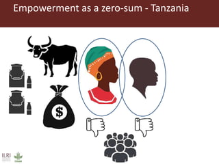 Power through: A new concept in the empowerment discourse