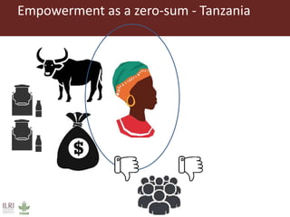 Power through: A new concept in the empowerment discourse