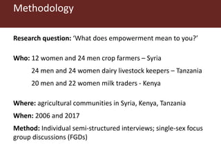 Power through: A new concept in the empowerment discourse