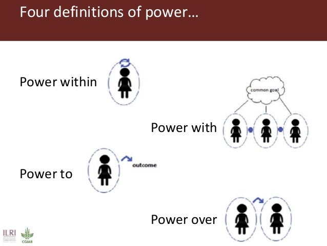 superpowered initiative protocol influence superpowered initiative protocol influence
