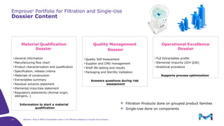 The Role of BPOG Extractables Data in the Effective Adoption of Single ...