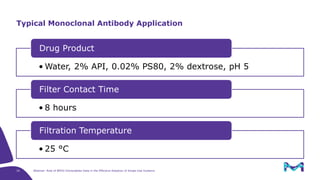 The Role of BPOG Extractables Data in the Effective Adoption of Single ...