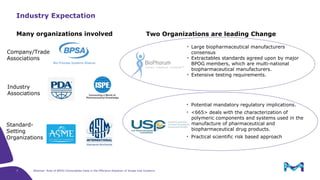 The Role of BPOG Extractables Data in the Effective Adoption of Single ...