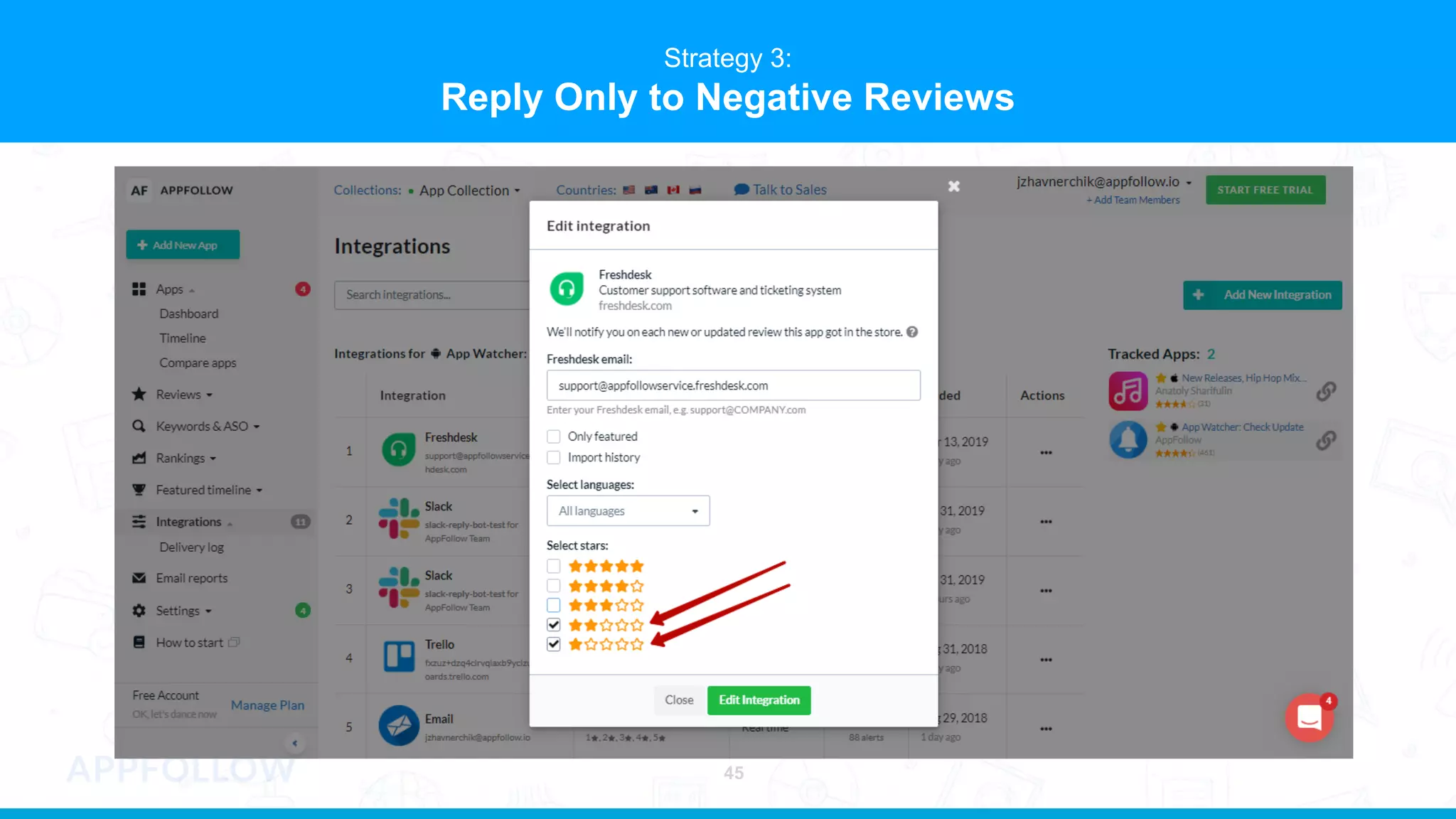 45
Strategy 3:
Reply Only to Negative Reviews
 