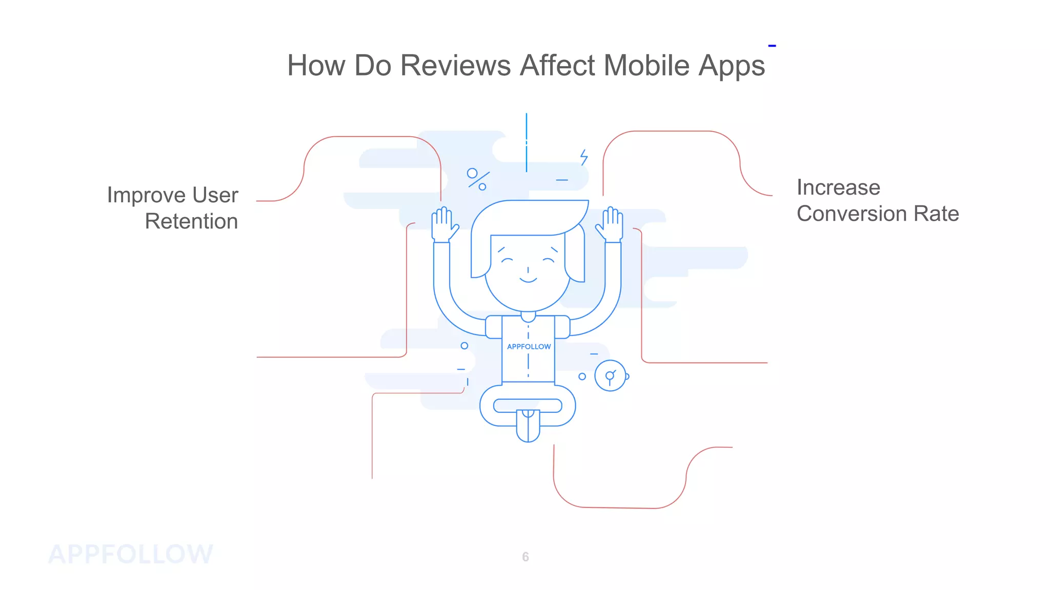 How Do Reviews Affect Mobile Apps
v
Increase
Conversion Rate
Improve User
Retention
6
 