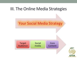 III. The Online Media Strategies
 