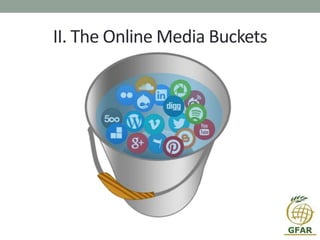 II. The Online Media Buckets
 
