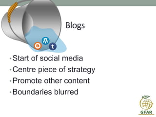 Blogs
•Start of social media
•Centre piece of strategy
•Promote other content
•Boundaries blurred
 