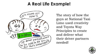 The story of how the
guys at National Taxi
Limo used creativity
and Toyota Way
Principles to create
and deliver what
their...