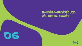Implementation
at 1000L scale
60
 
