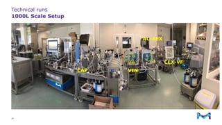 Technical runs
1000L Scale Setup
CAP VIN
AC-AEX
CEX-VF
29
 