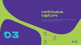 Continuous
capture
30
Continuous Protein-A capture enhances productivity and
provides a constant quality eluate
 
