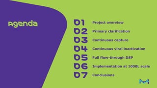 3
0
0
0
0
0
0
0Agenda Project overview
1
Primary clarification
2
Continuous capture
3
Continuous viral inactivation
4
Full flow-through DSP
5
Implementation at 1000L scale
6
Conclusions
7
 