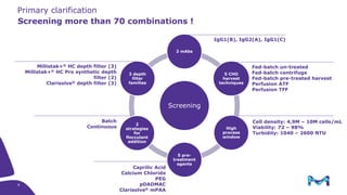 Screening more than 70 combinations !
Screening
3 mAbs
5 CHO
harvest
techniques
High
process
window
5 pre-
treatment
agents
3 depth
filter
families
IgG1(B), IgG2(A), IgG1(C)
Fed-batch un-treated
Fed-batch centrifuge
Fed-batch pre-treated harvest
Perfusion ATF
Perfusion TFF
Caprilic Acid
Calcium Chloride
PEG
pDADMAC
Clarisolve® mPAA
Millistak+® HC depth filter (3)
Millistak+® HC Pro synthetic depth
filter (2)
Clarisolve® depth filter (3)
8
Primary clarification
Cell density: 4,9M – 10M cells/mL
Viability: 72 – 98%
Turbidity: 1040 – 2600 NTU
2
strategies
for
flocculant
addition
Batch
Continuous
 