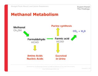 Straight Facts About Low-Calorie Sweeteners                                                            Expert Panel:
                                                                                                       The Findings


Methanol Metabolism

                                                            Purine synthesis
  Methanol
  Ch3OH                                                                                         CO2 + H20


                   Formaldehyde                                   Formic acid
                      HCHO-                                        HCOO-




                  Amino Acids                                      Excreted
                  Nucleic Acids                                    in Urine

                  Sponsored by The Beverage Institute for Health & Wellness of The Cola-Cola Company
                                                                                                           December 4, 2007
                                            www.thebeverageinstitute.org
 