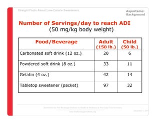 Straight Facts About Low-Calorie Sweeteners                                                             Aspartame:
                                                                                                        Background


Number of Servings/day to reach ADI
         (50 mg/kg body weight)

            Food/Beverage                                                   Adult                      Child
                                                                           (150 lb.)               (50 lb.)
 Carbonated soft drink (12 oz.)                                                 20                       6

 Powdered soft drink (8 oz.)                                                    33                      11

 Gelatin (4 oz.)                                                                42                      14

 Tabletop sweetener (packet)                                                    97                      32




                  Sponsored by The Beverage Institute for Health & Wellness of The Cola-Cola Company
                                                                                                             December 4, 2007
                                            www.thebeverageinstitute.org
 