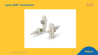 24
Lynx S2S® Connector
X-Ray Sterilization Overview | May 2022
 
