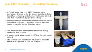 1. A Female and a Male Lynx S2S® Connector were
connected. One end of the device was sealed with Teflon
tape (fluid contacting) and aluminum foil (vapor barrier),
and then secured with a piece of ½” tubing.
2. Model solvent was added to each of the connected device
to full capacity (12 mL). The other opening was then
sealed in a similar fashion described above.
3. Two model solvents were used for extraction: Milli-Q
Water and 50% Ethanol.
4. A solvent blank was prepared in a PFA jar for each model
solvent.
5. The samples were placed in an incubator on an orbital
shaker at 50 rpm and at 40°C for 24 hours.
Lynx S2S® Connector – Extraction Procedure
X-Ray Sterilization Overview | May 2022
28
 