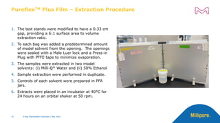 1. The test stands were modified to have a 0.33 cm
gap, providing a 6:1 surface area to volume
extraction ratio.
2. To each bag was added a predetermined amount
of model solvent from the opening. The openings
were sealed with a Male Luer lock and a Press-in
Plug with PTFE tape to minimize evaporation.
3. The samples were extracted in two model
solvents: (i) Milli-Q® Water and (ii) 50% Ethanol
4. Sample extraction were performed in duplicate.
5. Controls of each solvent were prepared in PFA
jars.
6. Extracts were placed in an incubator at 40°C for
24 hours on an orbital shaker at 50 rpm.
PureflexTM Plus Film – Extraction Procedure
39 X-Ray Sterilization Overview | May 2022
X-Ray Sterilization Overview | May 2022
 