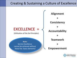 Creating a Culture of Service Excellence | PDF