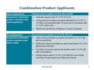 41
Device Applications Requirements in Addition to Parts 803 and 806
Drug-device combination
product marketed under
device application
 Field alert reports under 21 C.F.R. § 314.81
 15-day reports and follow-up reports described in 21 C.F.R. §
314.80(c), but submitted within 30 days and in accordance with
21 C.F.R. § 803.12(a)
 Reports as specified by the Agency in notice to applicant
Combination Product Applicants
Drug Applications Requirements in Addition to 21 C.F.R. Part 314
Drug-device combination
product marketed under
NDA or ANDA
 5-day reports and follow-up reports described in 21 C.F.R. §§
803.53 and 803.56
 Malfunction reports and follow-up reports described in 21 C.F.R.
§§ 803.50 and 803.56
 Correction or removal reports and records under 21 C.F.R. §§
806.10 and 806.20
 Periodic report under 21 C.F.R. § 314.80(c)(2) must include
summary of 5-day reports and malfunction reports
 