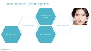 Smart Solutions - Face Recognition
Better Security
No More Fraud
Automated Facial
System
Easy Integration
High Success Rate
 