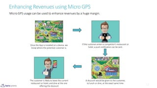 Enhancing Revenues using Micro GPS
The customer is likely to leave the current
restaurant or hotel, and dine at the one
offering the discount
Once the App is installed on a device, we
know where the potential customer is.
If the customer enters a competitor’s restaurant or
hotel, a push notification can be sent.
A discount would be given to the customer,
to lunch or dine, at the exact same time.
Micro GPS usage can be used to enhance revenues by a huge margin.
 
