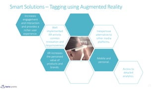 Smart Solutions – Tagging using Augmented Reality
Inexpensive
alternative to
other media
platforms.
AR increases
the perceived
value of
products and
brands.
Mobile and
personal.
Well
implemented
AR activity
conveys
innovation and
responsiveness
.
Increases
engagement
and interaction
and provides a
richer user
experience.
Access to
detailed
analytics.
 