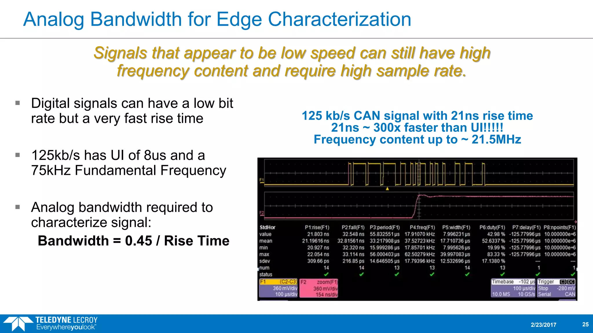 Analog Bandwidth for Edge Characterization
2/23/2017 25
Signals that appear to be low speed can still have high
frequency content and require high sample rate.
 Digital signals can have a low bit
rate but a very fast rise time
 125kb/s has UI of 8us and a
75kHz Fundamental Frequency
 Analog bandwidth required to
characterize signal:
Bandwidth = 0.45 / Rise Time
125 kb/s CAN signal with 21ns rise time
21ns ~ 300x faster than UI!!!!!
Frequency content up to ~ 21.5MHz
 