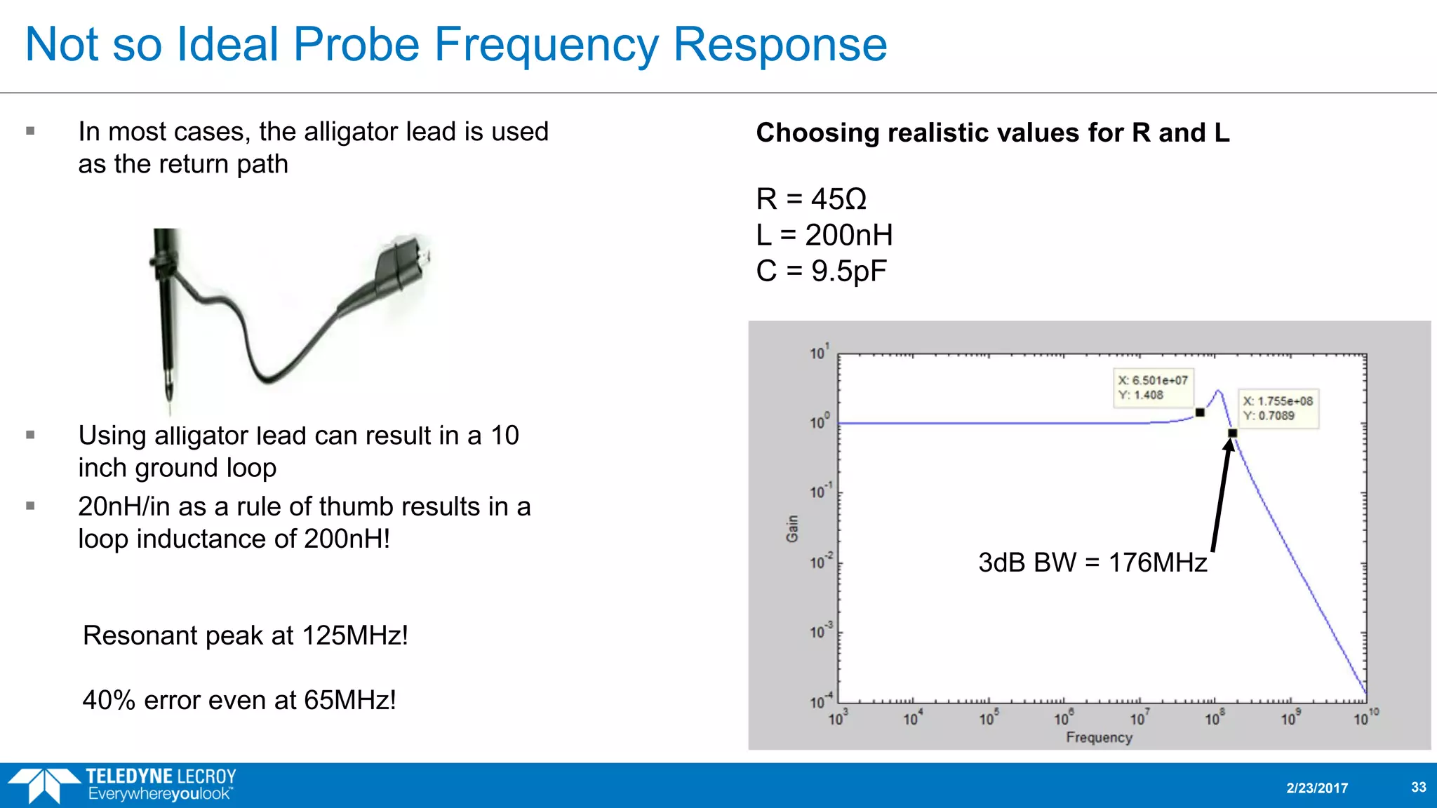 Not so Ideal Probe Frequency Response
2/23/2017 33
 In most cases, the alligator lead is used
as the return path
 Using alligator lead can result in a 10
inch ground loop
 20nH/in as a rule of thumb results in a
loop inductance of 200nH!
Choosing realistic values for R and L
R = 45Ω
L = 200nH
C = 9.5pF
3dB BW = 176MHz
Resonant peak at 125MHz!
40% error even at 65MHz!
 