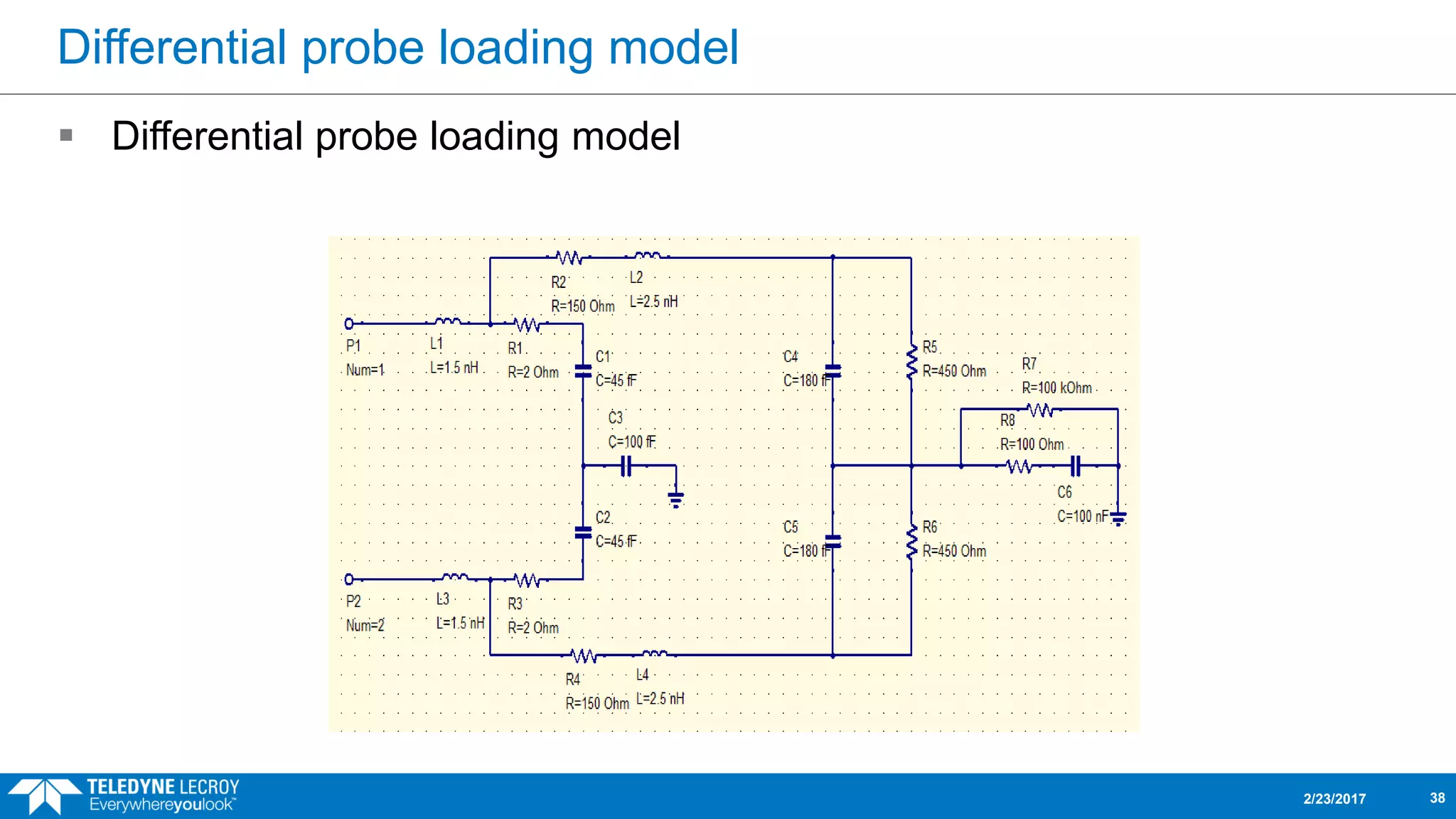 Differential probe loading model
 Differential probe loading model
2/23/2017 38
 