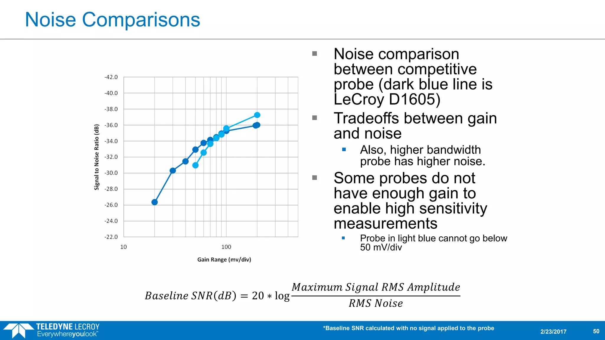 Noise Comparisons
2/23/2017
 Noise comparison
between competitive
probe (dark blue line is
LeCroy D1605)
 Tradeoffs between gain
and noise
 Also, higher bandwidth
probe has higher noise.
 Some probes do not
have enough gain to
enable high sensitivity
measurements
 Probe in light blue cannot go below
50 mV/div
*Baseline SNR calculated with no signal applied to the probe
50
𝐵𝑎𝑠𝑒𝑙𝑖𝑛𝑒 𝑆𝑁𝑅 𝑑𝐵 = 20 ∗ log
𝑀𝑎𝑥𝑖𝑚𝑢𝑚 𝑆𝑖𝑔𝑛𝑎𝑙 𝑅𝑀𝑆 𝐴𝑚𝑝𝑙𝑖𝑡𝑢𝑑𝑒
𝑅𝑀𝑆 𝑁𝑜𝑖𝑠𝑒
 