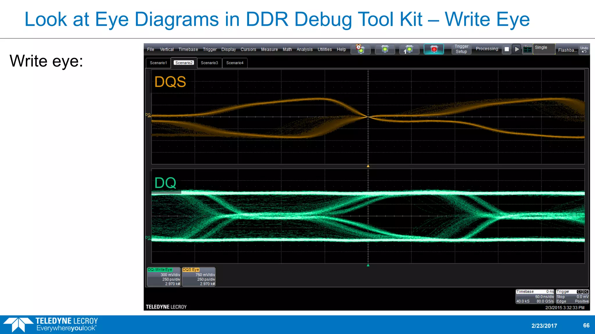 Look at Eye Diagrams in DDR Debug Tool Kit – Write Eye
Write eye:
2/23/2017 66
DQS
DQ
 