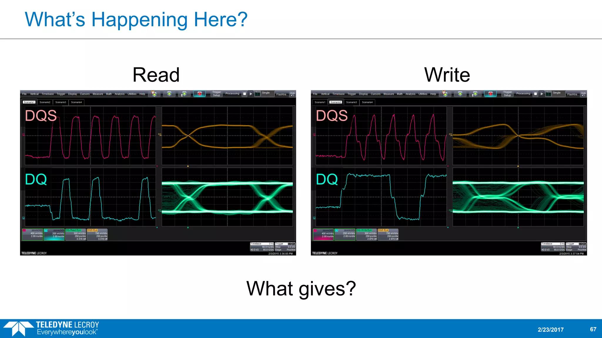 What’s Happening Here?
2/23/2017 67
Read Write
DQS
DQ
DQS
DQ
What gives?
 