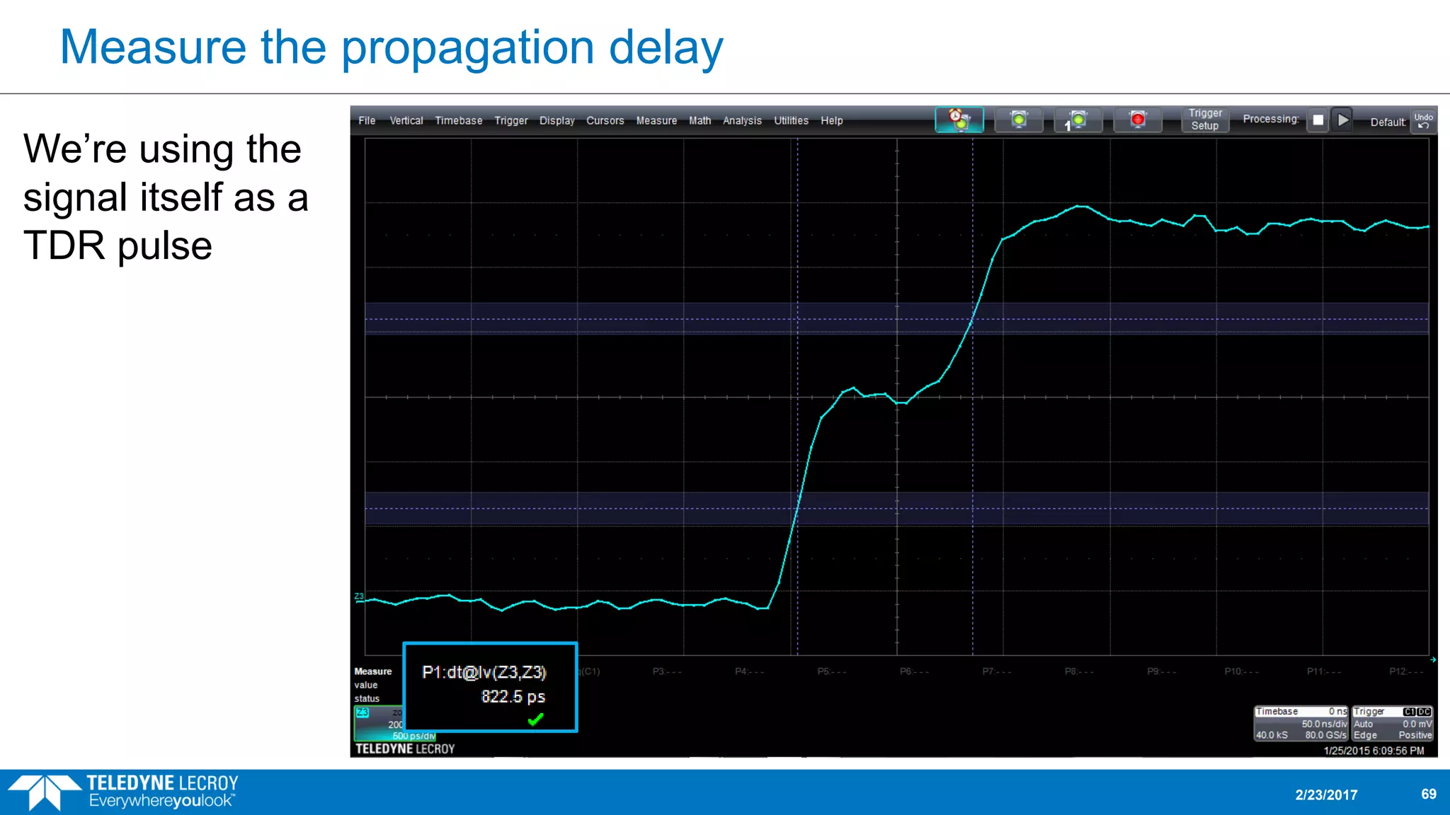 Measure the propagation delay
We’re using the
signal itself as a
TDR pulse
2/23/2017 69
Strobe (DQS)
Data (DQ)
 