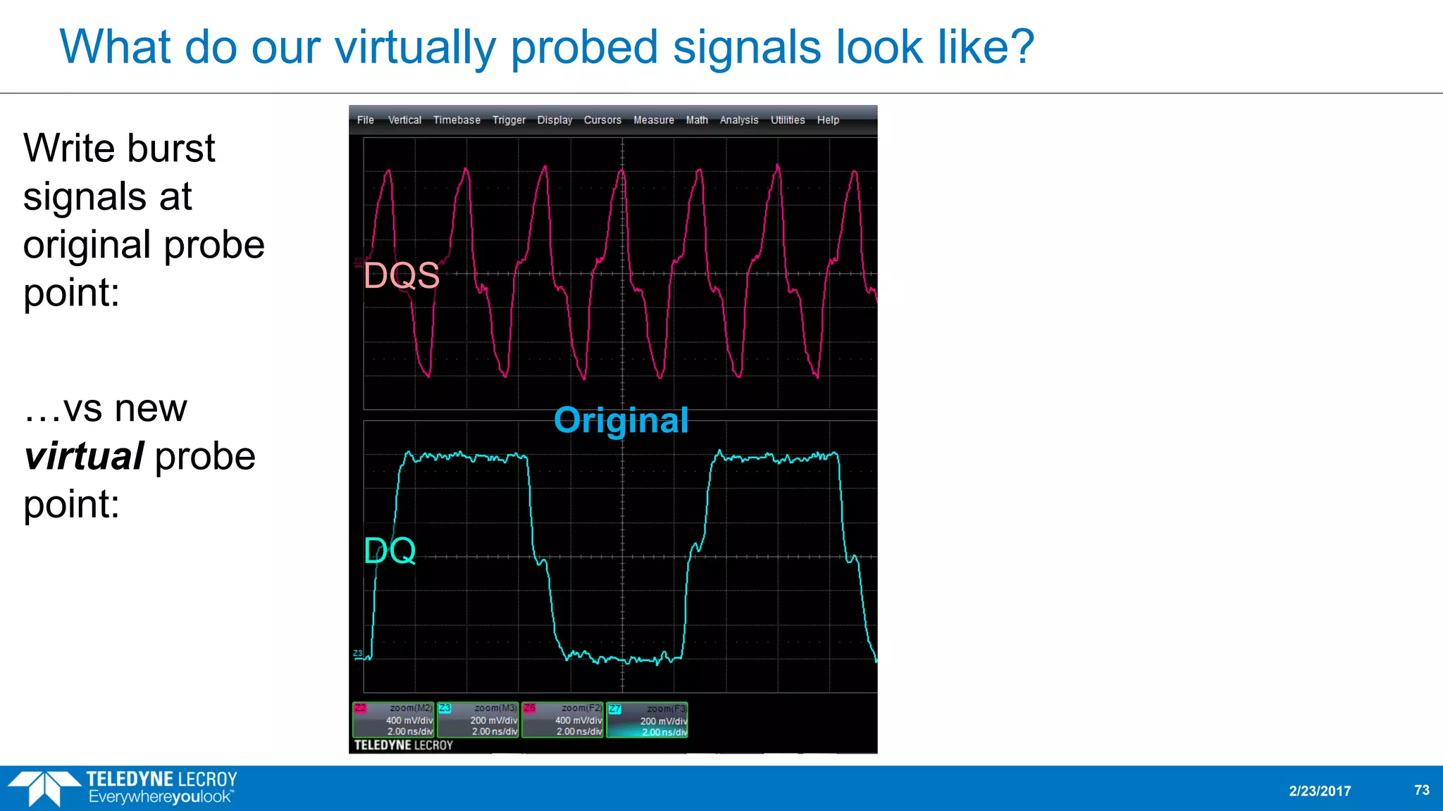 What do our virtually probed signals look like?
Write burst
signals at
original probe
point:
…vs new
virtual probe
point:
2/23/2017 73
DQS
DQ
Original Virtual
 