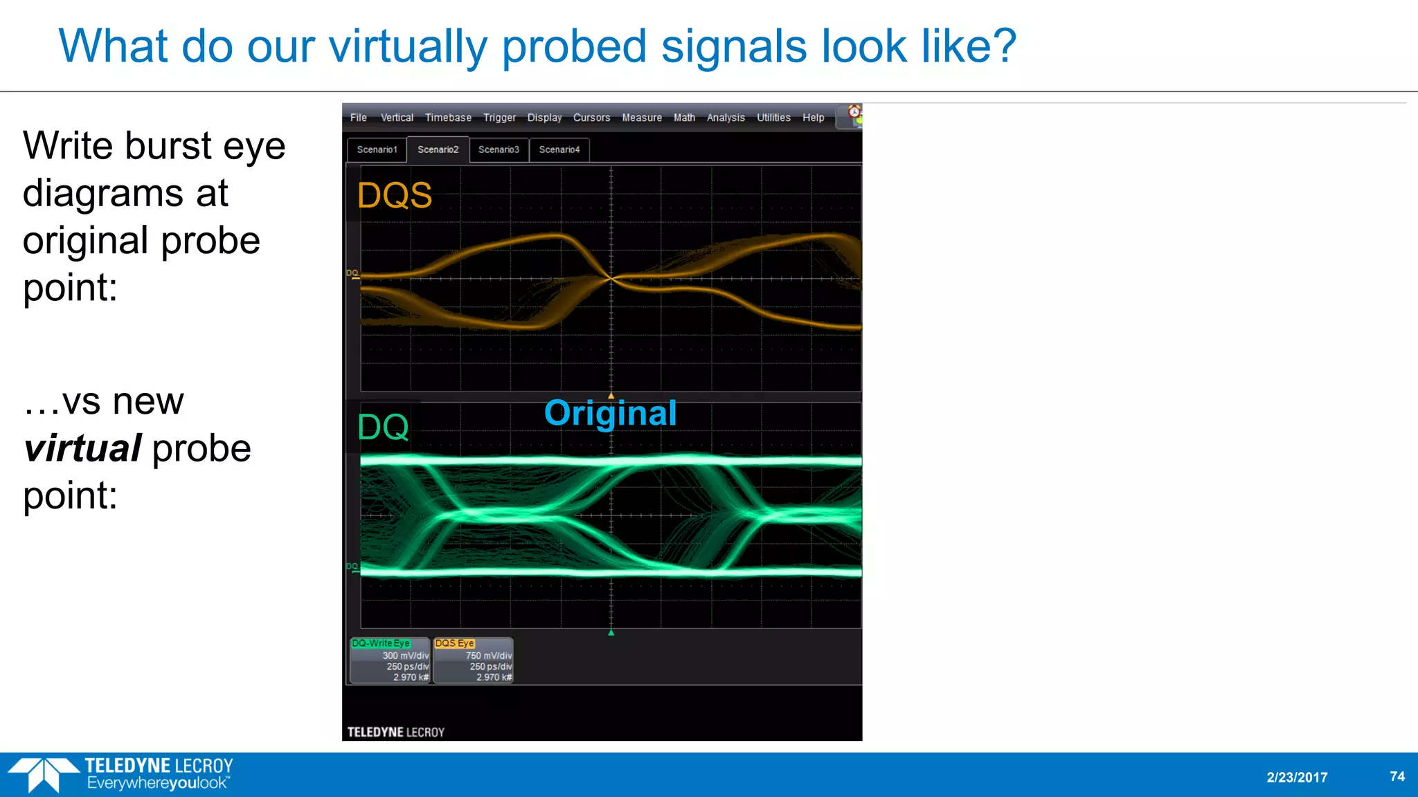 What do our virtually probed signals look like?
Write burst eye
diagrams at
original probe
point:
…vs new
virtual probe
point:
2/23/2017 74
DQS
DQ Original Virtual
 