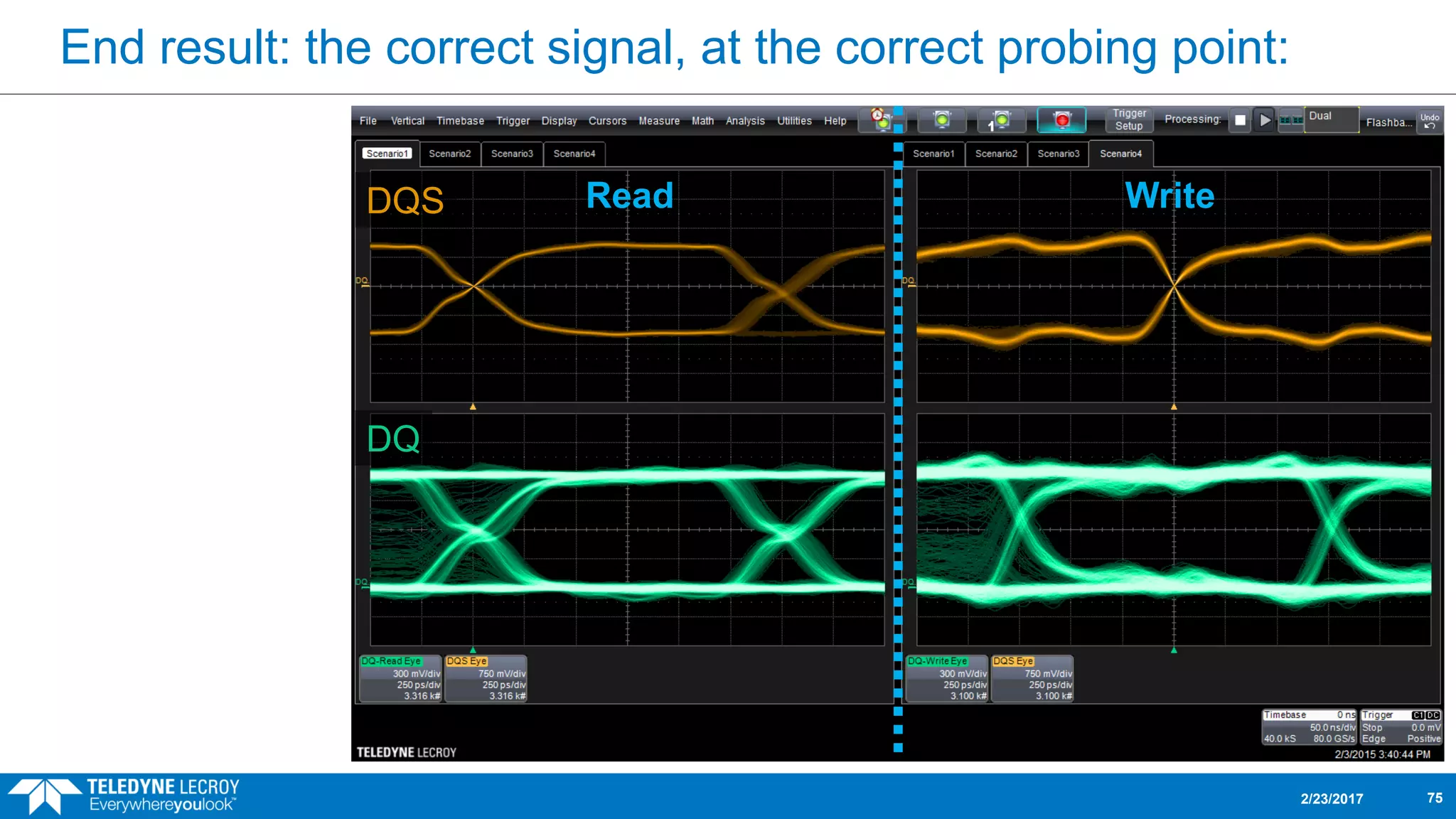 End result: the correct signal, at the correct probing point:
2/23/2017 75
Read WriteDQS
DQ
 