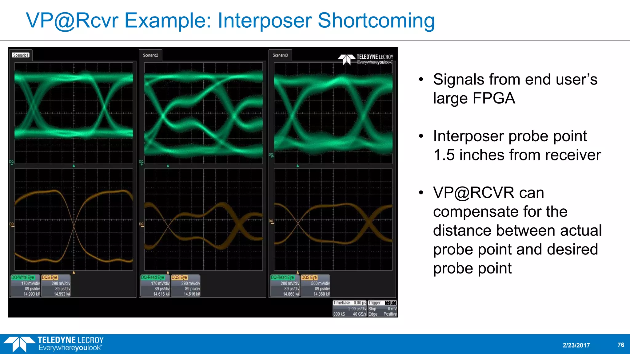 VP@Rcvr Example: Interposer Shortcoming
2/23/2017 76
• Signals from end user’s
large FPGA
• Interposer probe point
1.5 inches from receiver
• VP@RCVR can
compensate for the
distance between actual
probe point and desired
probe point
 
