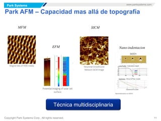 Park Systems www.parksystems.com
Copyright Park Systems Corp., All rights reserved. 11
Park AFM – Capacidad mas allá de topografía
EFM
MFM SICM
Nano-indentacion
Técnica multidisciplinaria
 