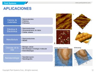 Park Systems www.parksystems.com
Copyright Park Systems Corp., All rights reserved. 12
APLICACIONES
 